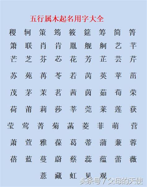 20劃的字屬水